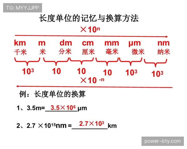 中场休息规则全面拆解：时间长度与中断情况怎么判定