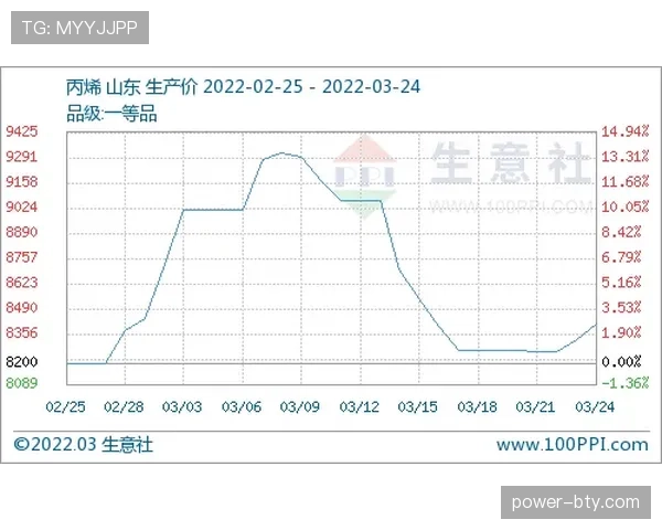 皇马整体连接问题凸显，当前阶段表现受限对赛季走势形成制约
